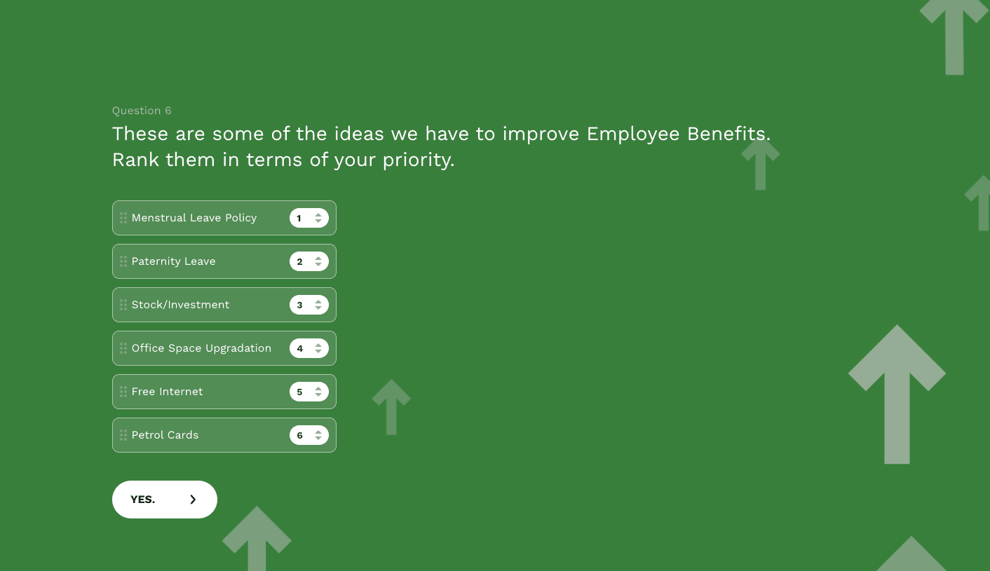 12 Best Ranking Questions Examples To Use In 2024