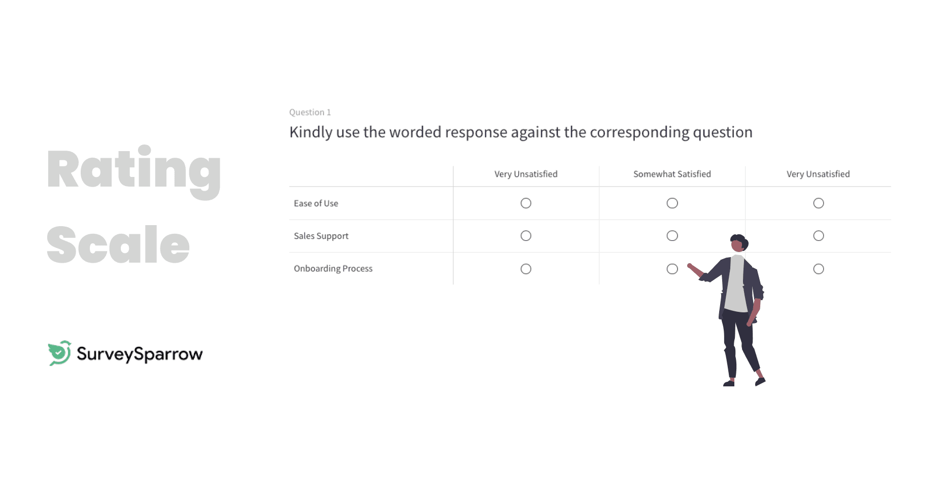 60+ Rating Scale Questions to Make Your Surveys Engaging