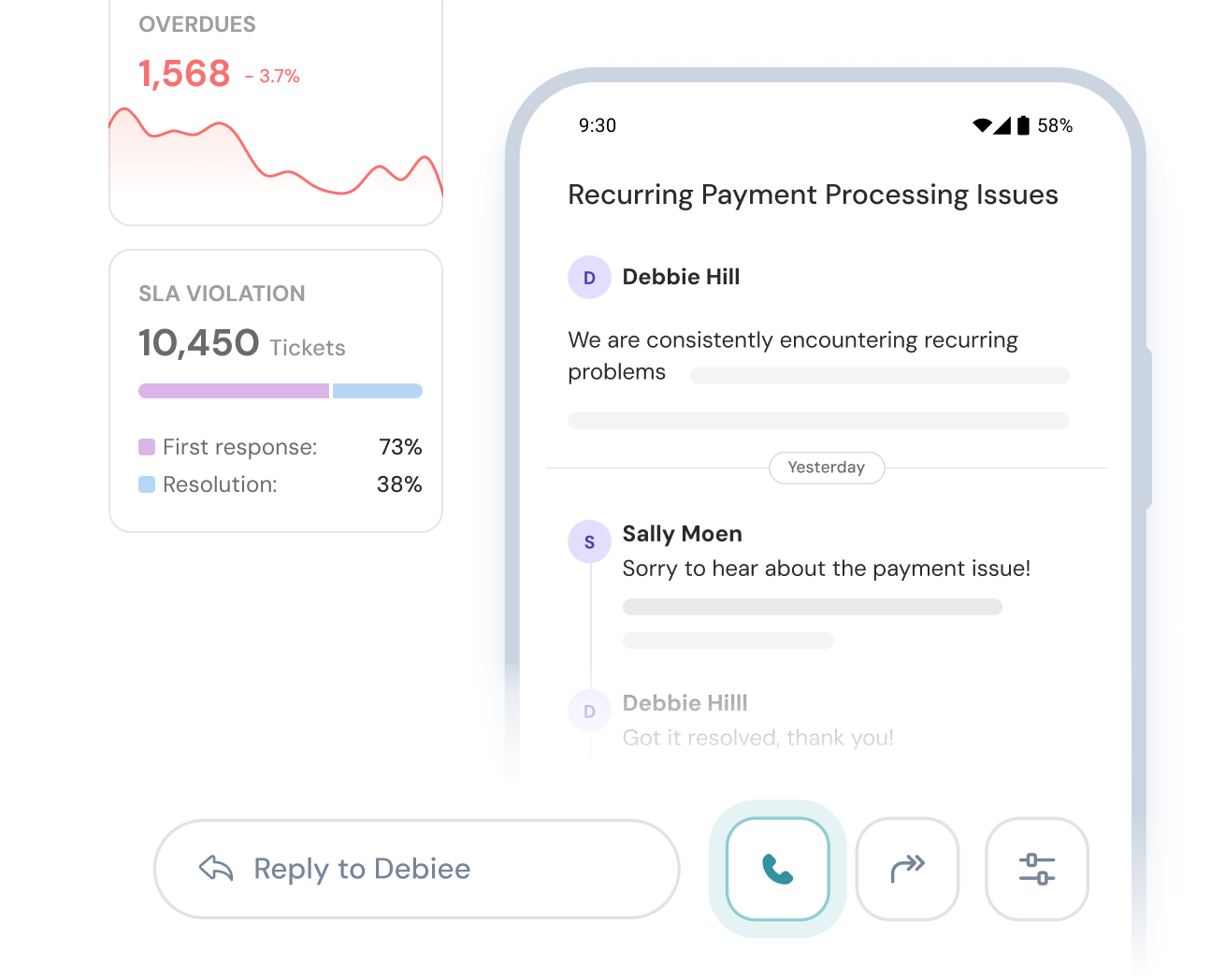Frontline da SurveySparrow