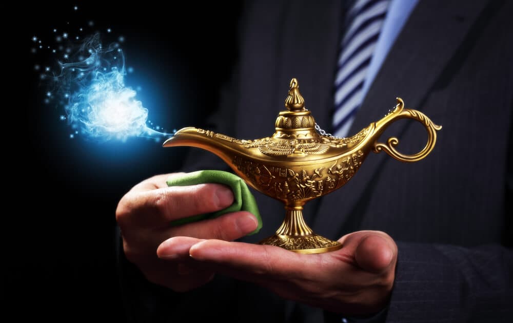 The A to Z about Customer Data Collection The A to Z about Customer Data Collection