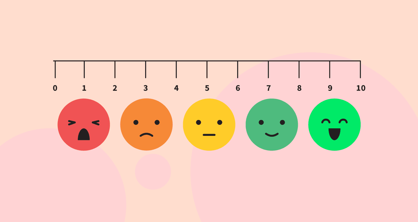How to Create a Likert Scale in Google Forms How to Create a Likert Scale in Google Forms